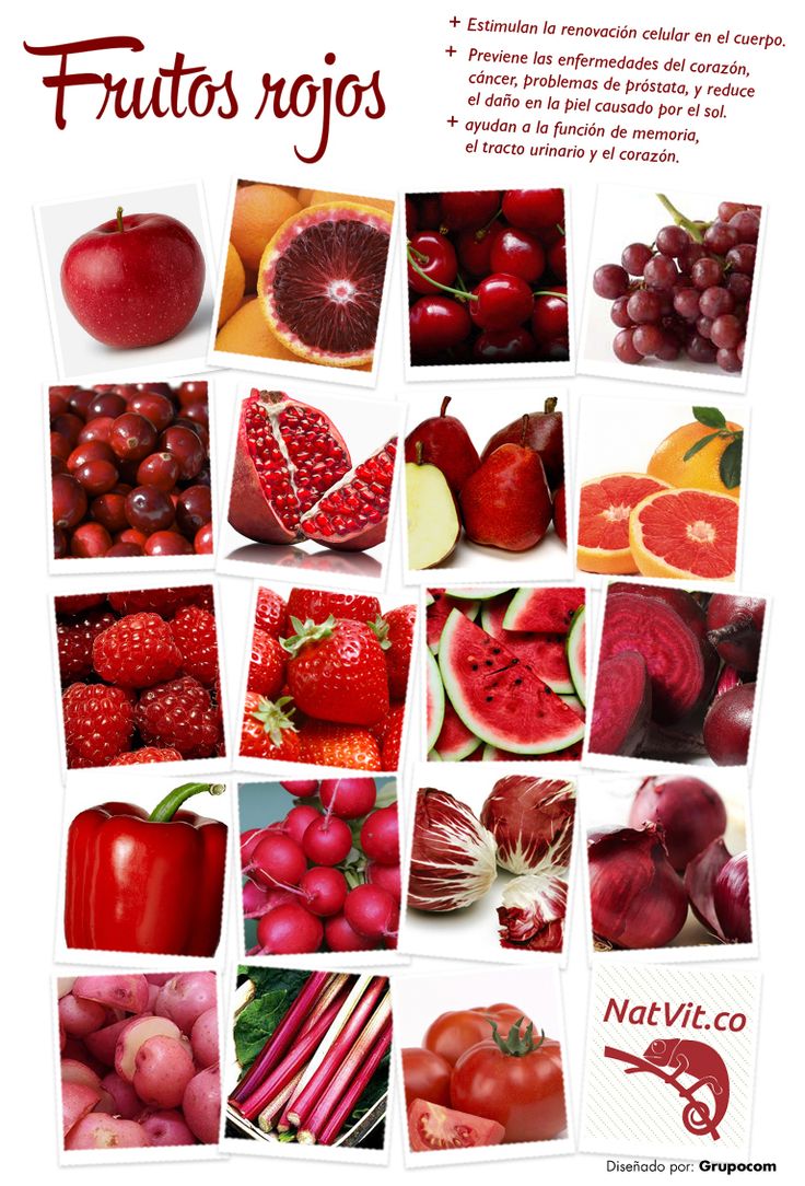 Los beneficios de los frutos rojos. 