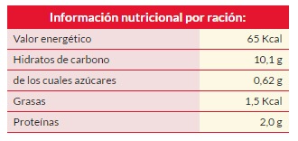 valor nutricional 