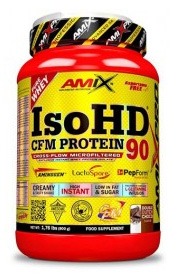 Amix Pro ISOHD