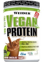 guia de suplementancion proteina vegana