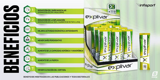 Infisport Explivar beneficios