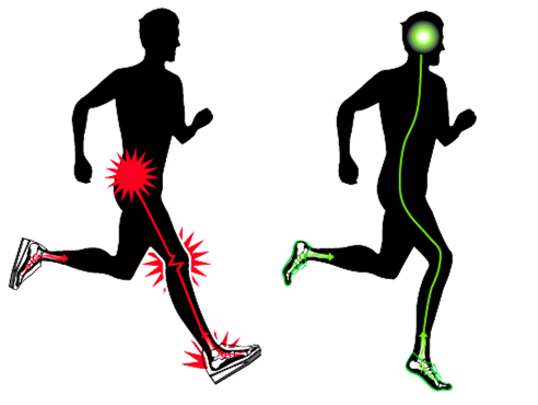 Entrenamiento running: Postura