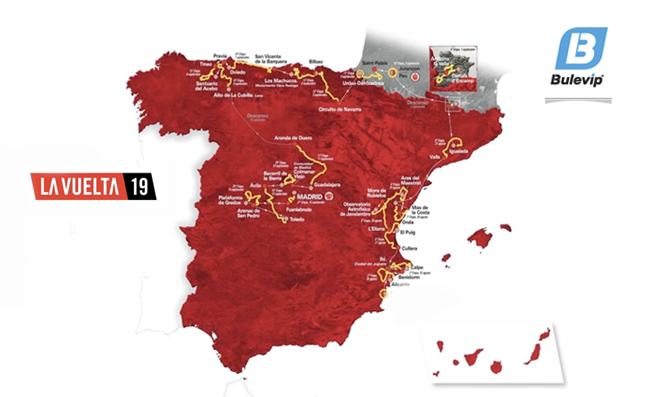 La Vuelta 2019