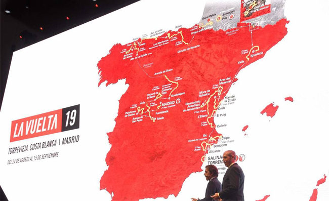 Recorrido La Vuelta 2019