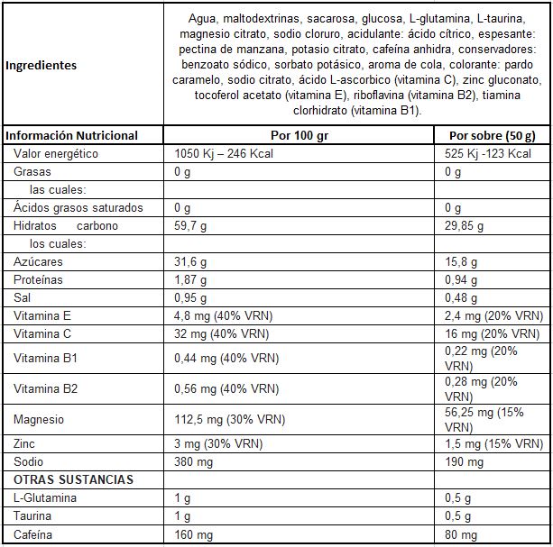 Información Nutricional e Ingredientes InfiSport Gel Oral sin Cafeina 1 gel x 50 gr