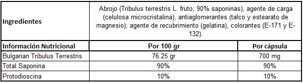Información Nutricional e Ingredientes Hypertrophy Nutrition MaxiTribu Bulgarian Tribulus Terrestris 90