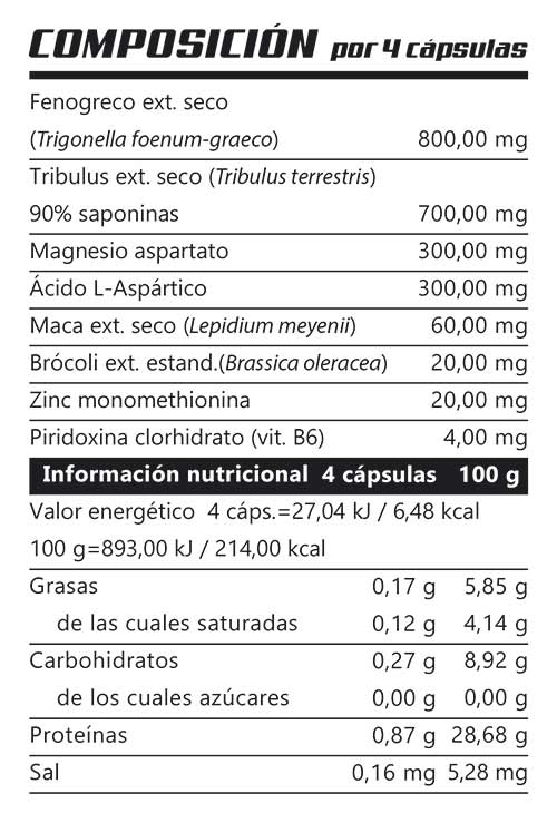 informacion nutricional