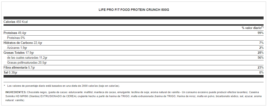 Life Pro información nutricional
