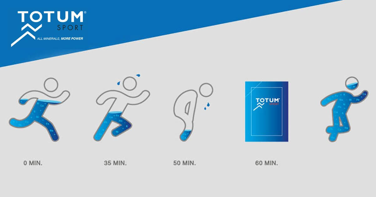 totum-sport-electrolytes