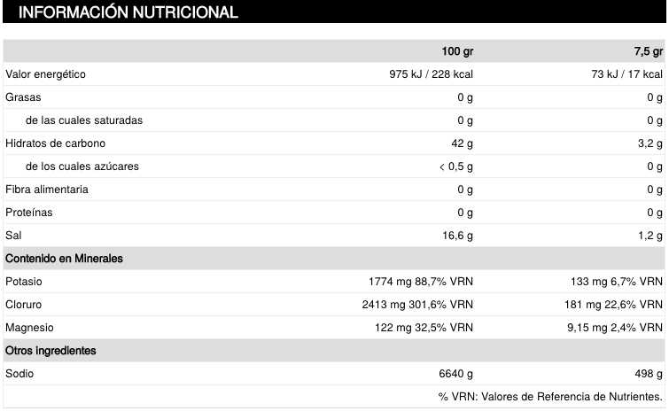 Nutritional Information 226ERS Hydrazero