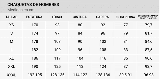 guia-tallas-chaqueta-hombre-helly-hansen