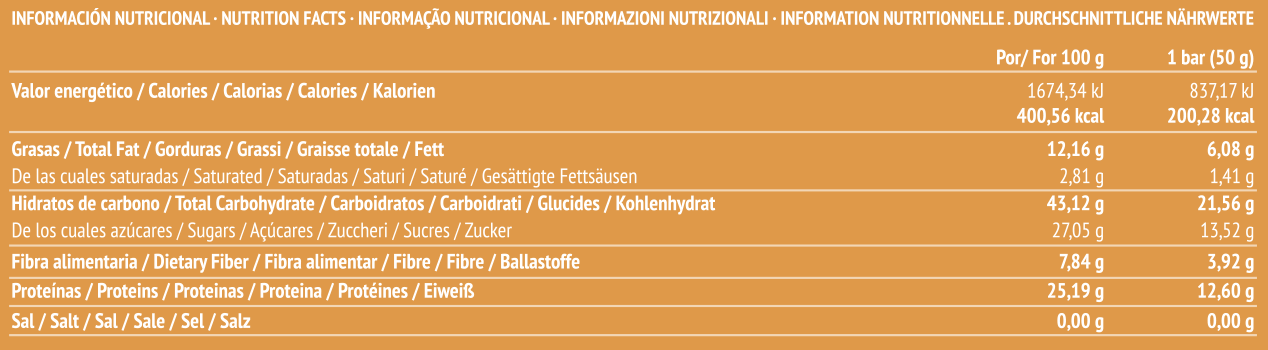 voedingswaarde-informatie-paleobull-chia-sinaasappelreep