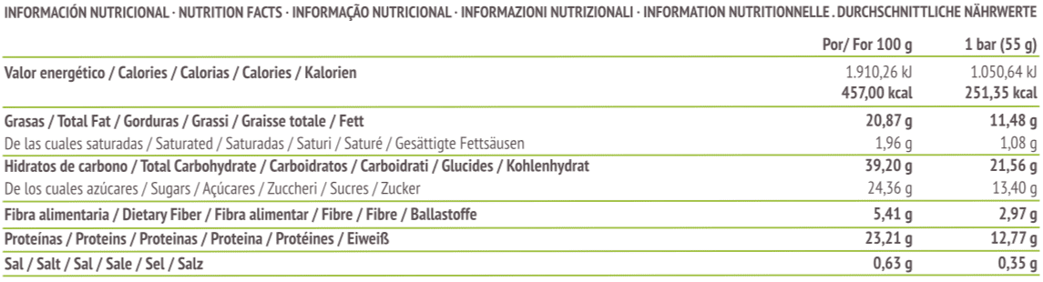 informacion-nutricional-paleobull-barrita