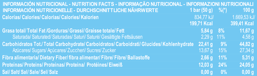 informacion-nutricional-paleobull-barrita-coco-maca