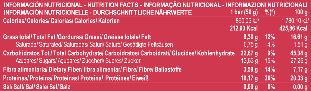 informacion-nutricional-paleobull-barrita-reishi