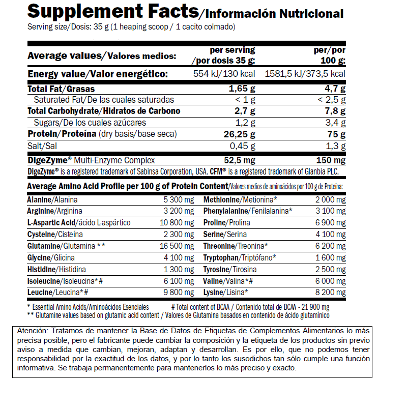 nutritional-information-protein-whey-amix